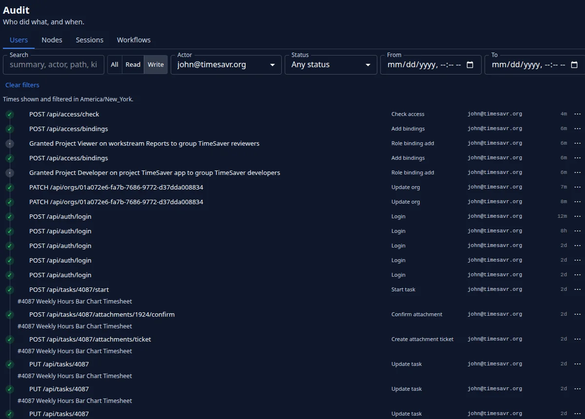 The audit page filtered to one person: roles granted to two groups, an access check, sign-ins, and a task started and edited — each with its actor, its status and when it happened.