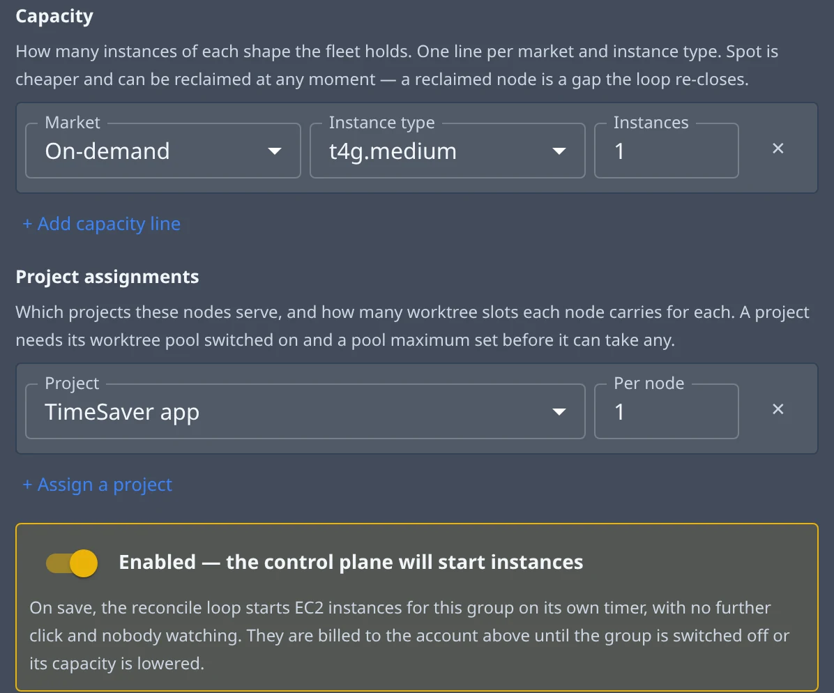 A node group’s capacity: one on-demand t4g.medium instance, the TimeSaver app project assigned one worktree slot per node, and the switch that lets the control plane start instances.
