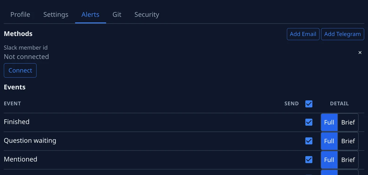 A person’s Alerts settings with Slack as a method, ready to connect, above the events it carries — finished, question waiting, mentioned — each sent in full.